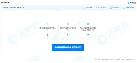 科大訊飛布局科技中介服務，成立新公司拓展業務版圖