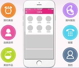 小臉貓 上門美容服務的新革命，科技如何徹底去除中介化？